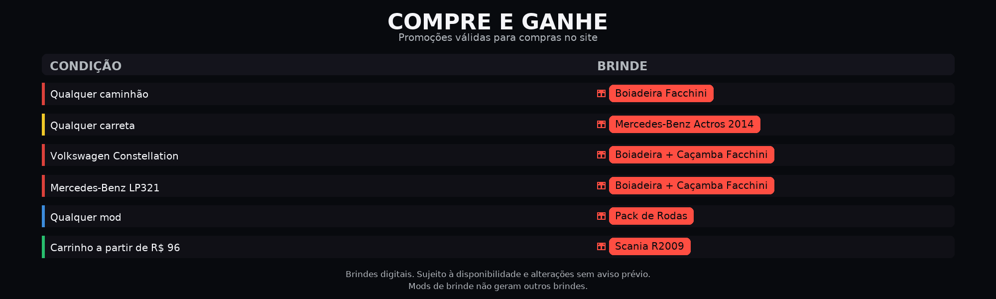 Banner promocional Compre e Ganhe da Mods FG